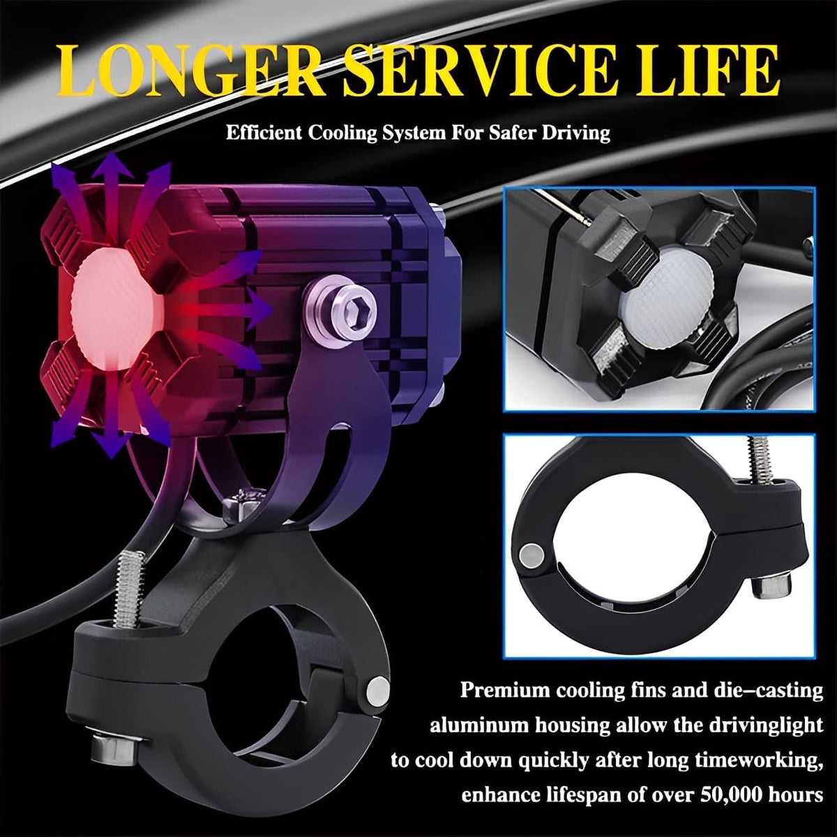 Universal Motorcycle LED Auxiliary Headlight – High/Low Beam Super Bright